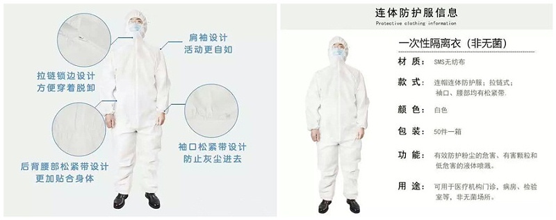 东升国际医纺隔离衣