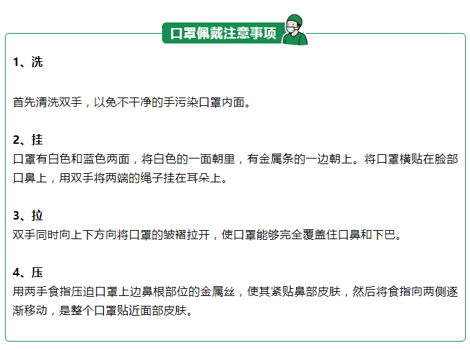 东升国际医纺一次性防护口罩