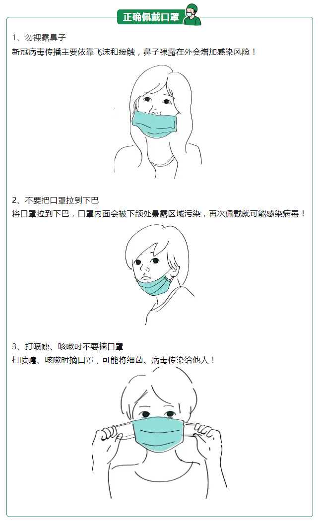 东升国际医纺一次性防护口罩