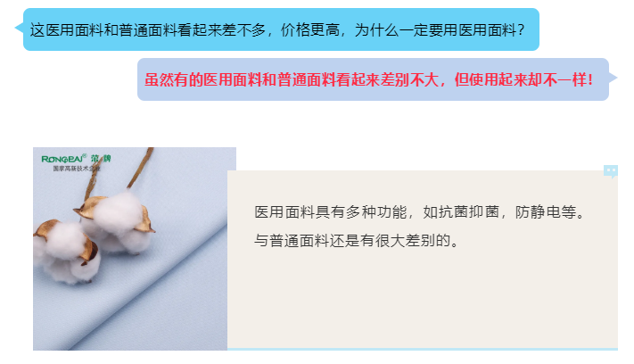 东升国际医纺